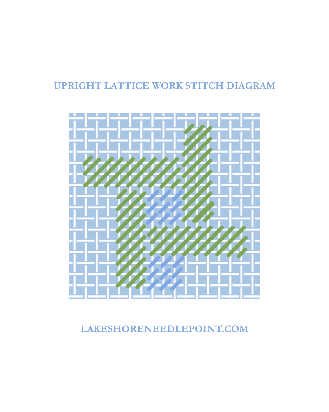Upright lattice work needlepoint stitch diagram on light blue canvas with green and periwinkle stitches